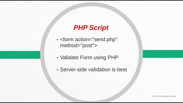 PHP Forms Introduction | Tutorial смотреть онлайн