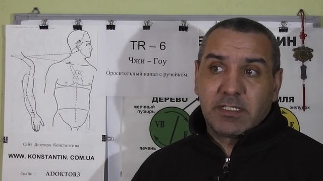 Хронические Воспаления Верхних Дыхательных путей. Точки Акупунктуры в помощь смотреть онлайн