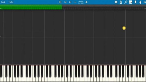 SOCIAL MEDIA NOTIFICATIONS IN SYNTHESIA