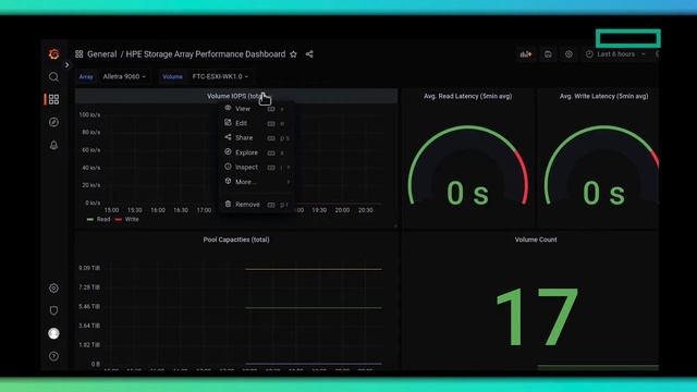 Grafana Customization смотреть онлайн