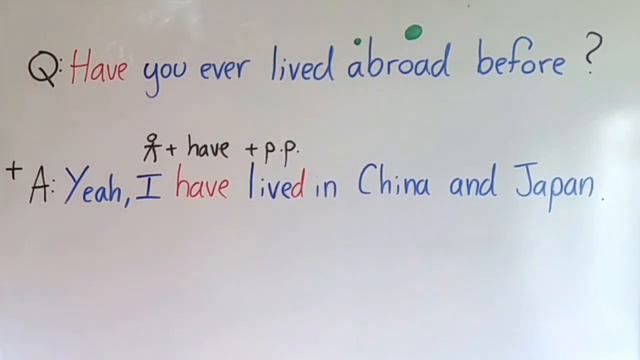How to use: PRESENT PERFECT (Part 3) - with "ever" and "never" смотреть онлайн