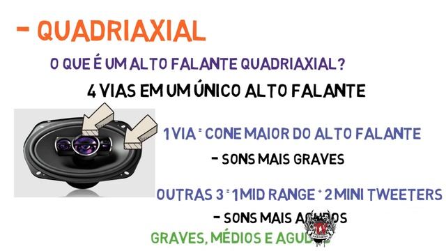 Alto Falante 6x9 PIONEER TS-6960BR Quadriaxial 100 rms! смотреть онлайн