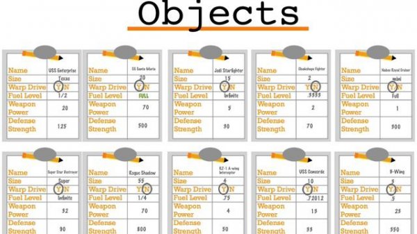 Curse 1 - 2 A Class and an Object