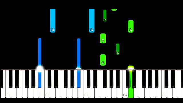 The Drive to London - Cruella OST Piano Tutorial смотреть онлайн