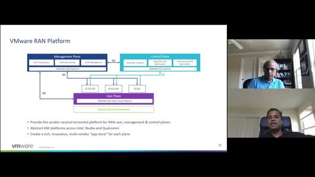 Virtualizing and Opening Up the Telco Network - Sachin Katti, Stanford University / VMware смотреть онлайн