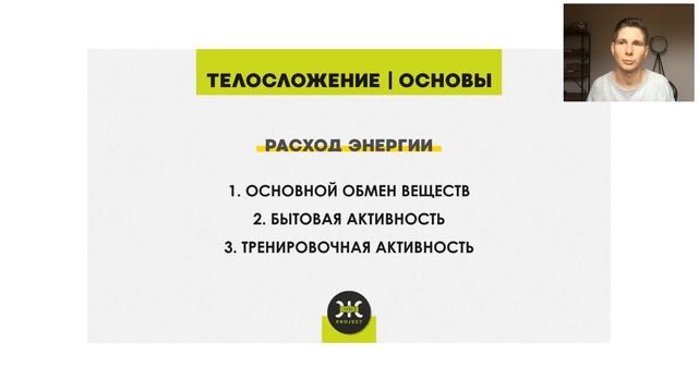 Вебинар курса "Телосложение|Основы" 20 марта 2019 г. Шаг 3: Жжем калории! смотреть онлайн