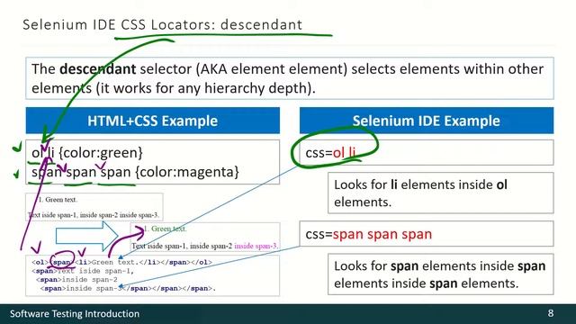 07 - 09 - Selenium IDE CSS Locators [RUS] смотреть онлайн