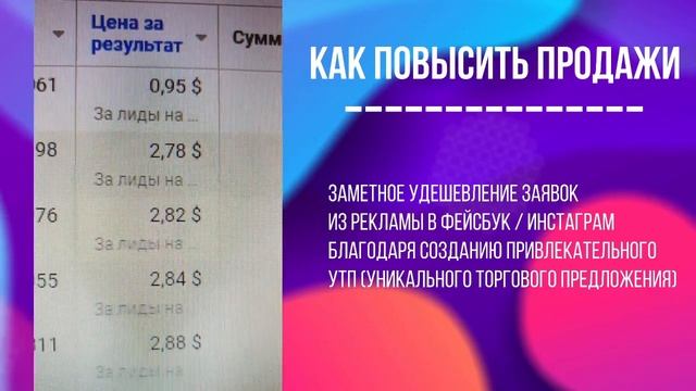 ОПТИМИЗАЦИЯ РЕКЛАМЫ В ФЕЙСБУК / КАК НАСТРОИТЬ РЕКЛАМУ В ИНСТАГРАМ. ТОВАРНЫЙ БИЗНЕС. ТАРГЕТ смотреть онлайн