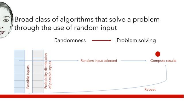 Introduction of Kinetic Monte Carlo (KMC) смотреть онлайн