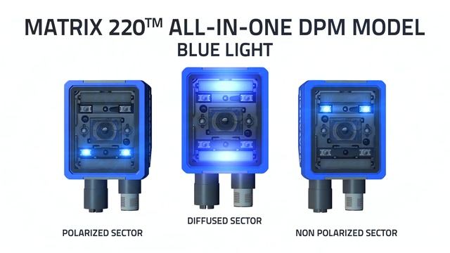 Datalogic MATRIX 220™ | Technical Video смотреть онлайн