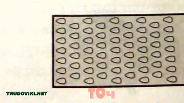 опиливание металла 6 класс смотреть онлайн