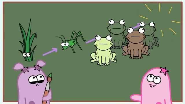 Food Webs and Energy Pyramids: Bedrocks of Biodiversity смотреть онлайн