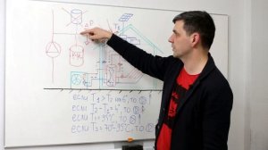 Солнечные коллекторы для отопления и ГВС