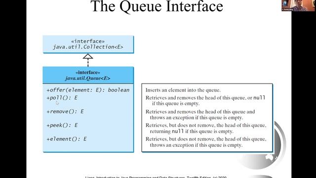 Daniel Liang Section 20.9 смотреть онлайн