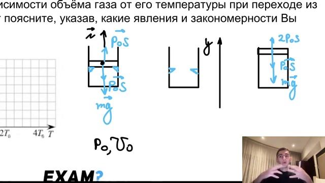 В вертикальном цилиндре с гладкими стенками под массивным металлическим поршнем находится - №24231 смотреть онлайн