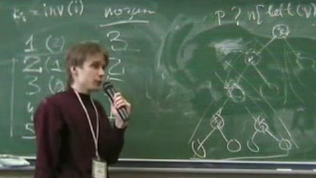 Д. Кордубан, лекция (2008, 3 день Зимней школы) смотреть онлайн