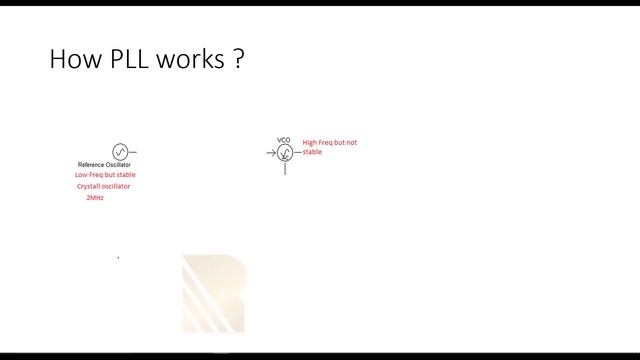 what is Phase locked loop? What is the need of it, and how it works? PLL tutorial PLL basics #16 смотреть онлайн