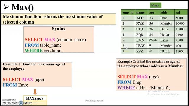 SQL Aggregate Functions смотреть онлайн