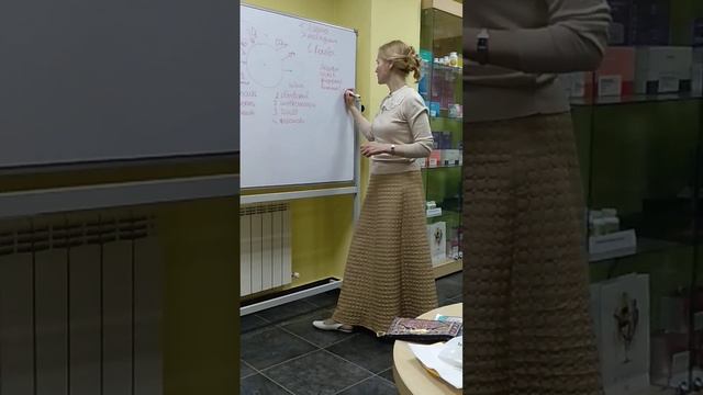 КОНЦЕПЦИЯ ЗДОРОВЬЯ СЕМЬИ. АЛЕНА БАБАНИНА. КАЗАНЬ.