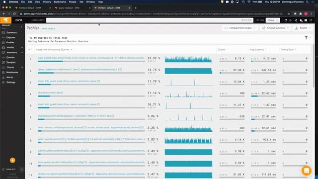 Cloud and On-Premises Database Monitoring Best Practices смотреть онлайн