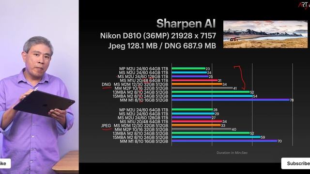 Topaz Labs Photo & Video Test on M2 Generation Macs M2, M2 PRO, M2 MAX, M2 ULTRA смотреть онлайн