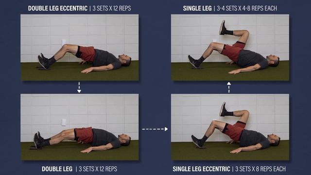 Meniscus Tear Rehab & Exercises (Stretching | Strength | Plyometrics) смотреть онлайн