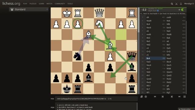 Shawnee PAR Chess Tournament: Game 2 Analysis смотреть онлайн