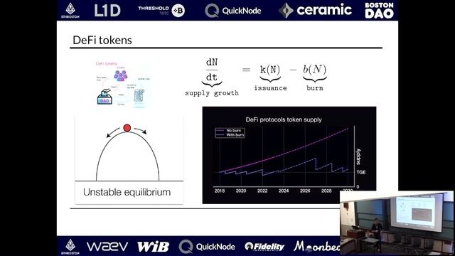 Modern Tokenomics Theory: What Retail Users, Institutions, and DAOs Should Know About Digital Asset смотреть онлайн
