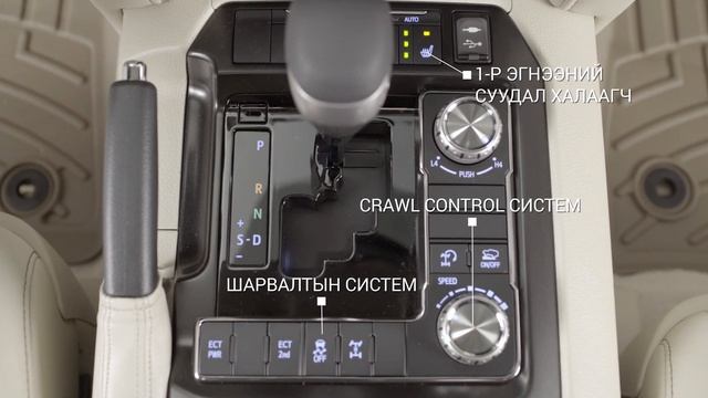 Land Cruiser 200 GX.R /New Urban Style/