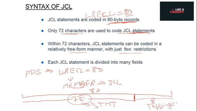 Mainframe JCL Basics & Syntax | Job Control Language | Mainframe Guru | First Step to Learn смотреть онлайн