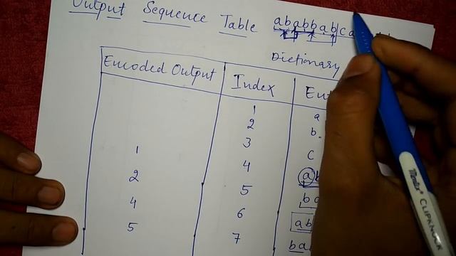 LZW encoding & decoding with example ● Data Compression Techniques ● by Vinod Kumar смотреть онлайн