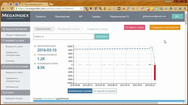 Обзор Megaindex.com. ч 8. Исходящие ссылки