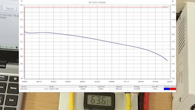 Аккумуляторы Тесла 21700 - вся правда. Краштесты смотреть онлайн