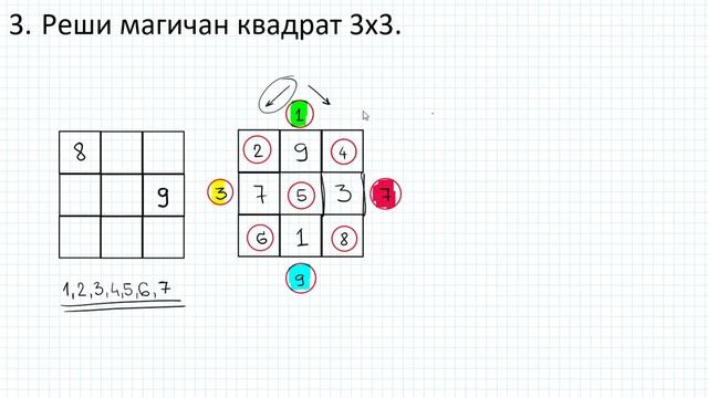 3. Magicni kvadrat 3x3 смотреть онлайн