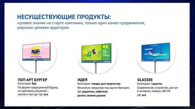 Исследование эффективности наружной рекламы смотреть онлайн