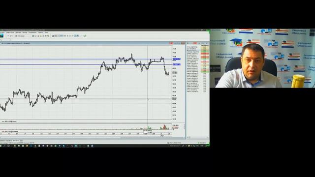 Эфир - YouTrade.TV_03.04.2018 смотреть онлайн