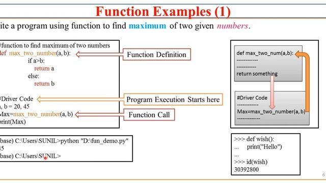 8. Programming using Python - Function introduction, def & return statement by Sunil Sir смотреть онлайн