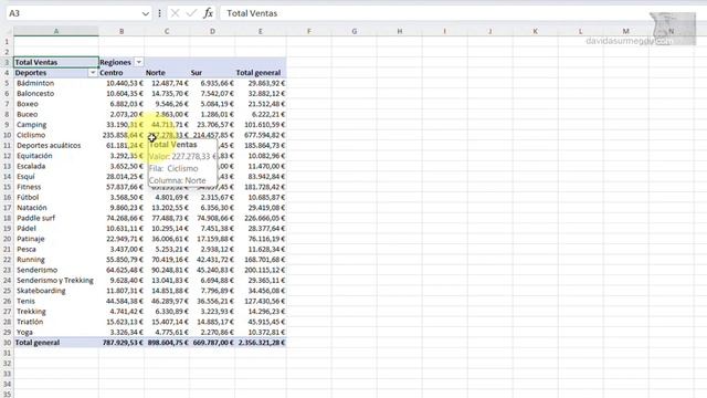 AVANCE: 0303 Curso de Excel. Primeros pasos en la creación de las Tablas Dinámicas. 2ª Parte. смотреть онлайн