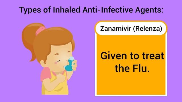 Inhaled Anti-Infective Agents (Quick Medical Overview).mp4 смотреть онлайн