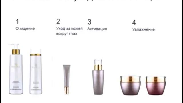 Серия 40 плюс NovAge Ultimate Lift смотреть онлайн