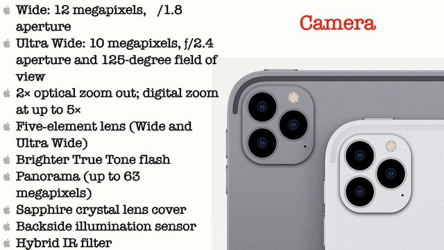 New Apple iPad Pro 2020 Overview смотреть онлайн