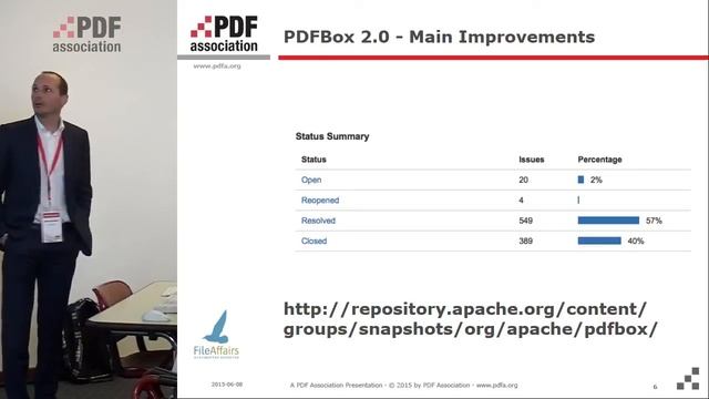 The Apache PDFBox project смотреть онлайн
