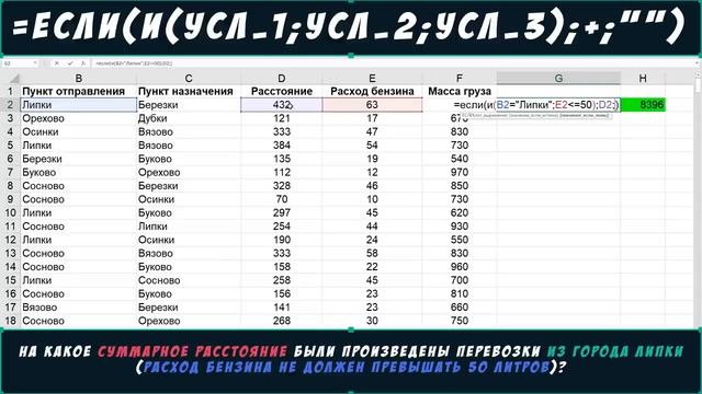 ОГЭ Информатика. 2021. 14 задание. Часть 0. Функции. смотреть онлайн