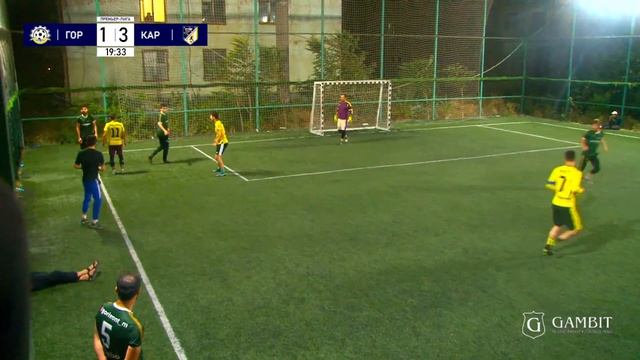 Премьер-лига. 8-й тур Горизонт-М - Карабудахкент смотреть онлайн