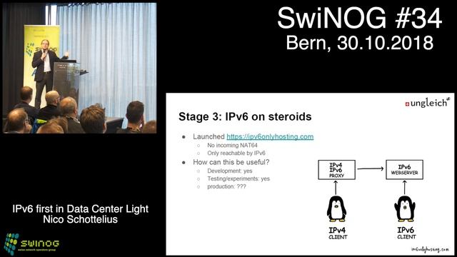 SwiNOG #34 | IPv6 first in Data Center Light | Nico Schottelius | ungleich glarus ag смотреть онлайн