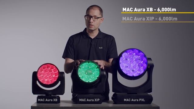 Martin I MAC Aura Family - Discussing Lumen Output смотреть онлайн