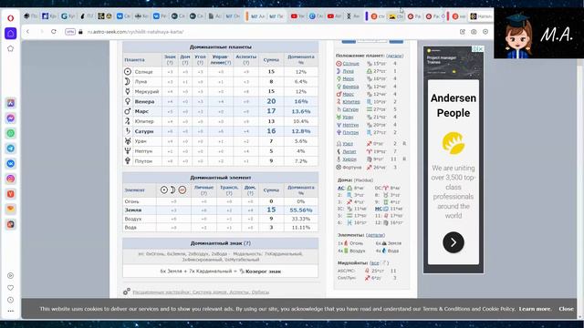 Астрохарактеристика за 1 минуту. Простая астрология смотреть онлайн