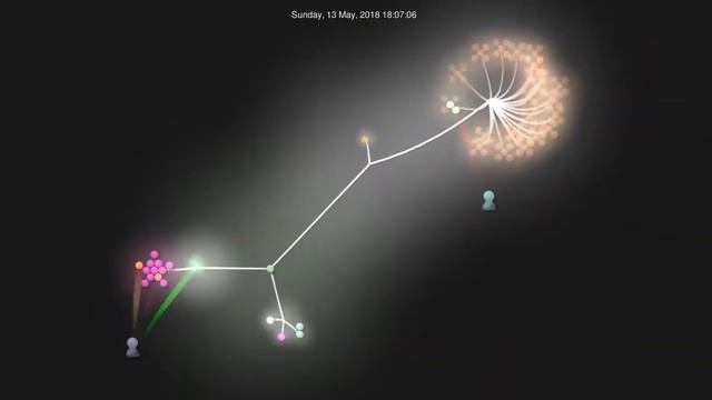 Digital Agency Git Repo Visualization смотреть онлайн