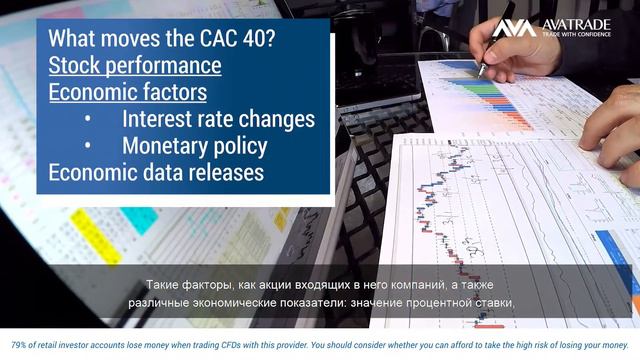 что такое индекс CAC | AvaTrade руководство смотреть онлайн