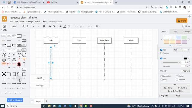 How To Draw Sequence Diagram With Draw.io Online | UML Sequence Diagram